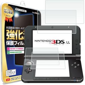 強化ガラス 2枚セット 任天堂 ゲームボーイカラー 液晶 ガラス