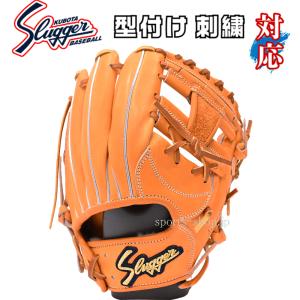 Mizuno Pro あすつく ミズノプロ 硬式用 オーダー 菊池涼介型 クロス1