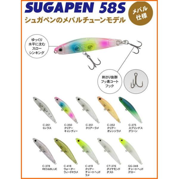 バスデイのメバリング向けプラグ全7アイテムを紹介】表層からボトム