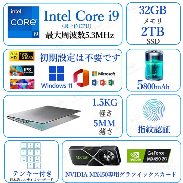 限定2000円OFF】ノートパソコン 新品 windows11 of | JChereヤフー