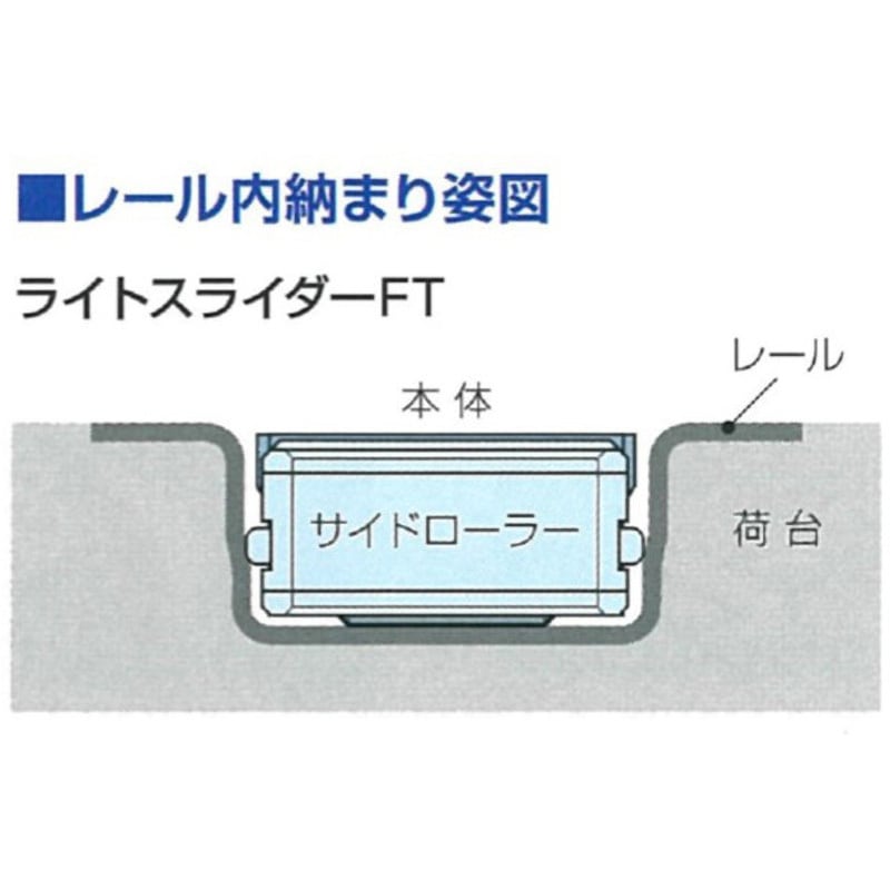 LSF-H-1100-SDR ライトスライダー フラットタイプ/ハイリフト(サイド