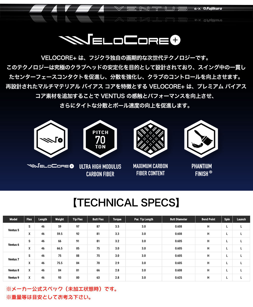 テーラーメイド スリーブ付きシャフト USAフジクラ 2024 NEW VENTUS