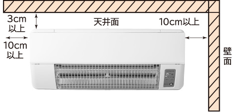 浴室暖房専用機 壁面取付タイプ（HBD-500S 据え付け説明）：日立の家電品
