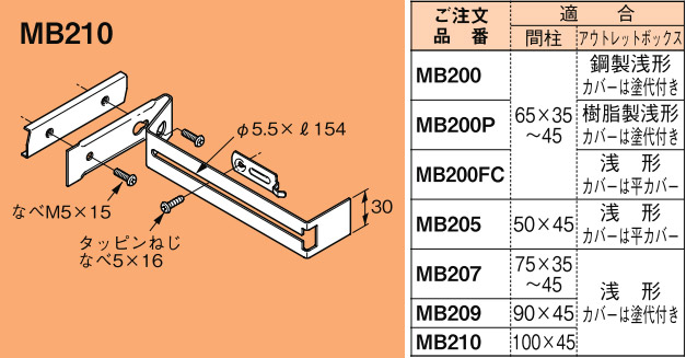 MB210 ネグロス ネグロック アウトレットボックス用支持金具(20個入