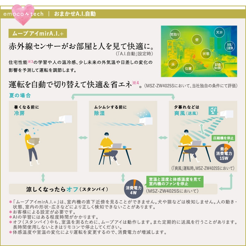 ユアサプライムス.com｜三菱電機 ルームエアコン 主に 6畳用 霧ヶ峰