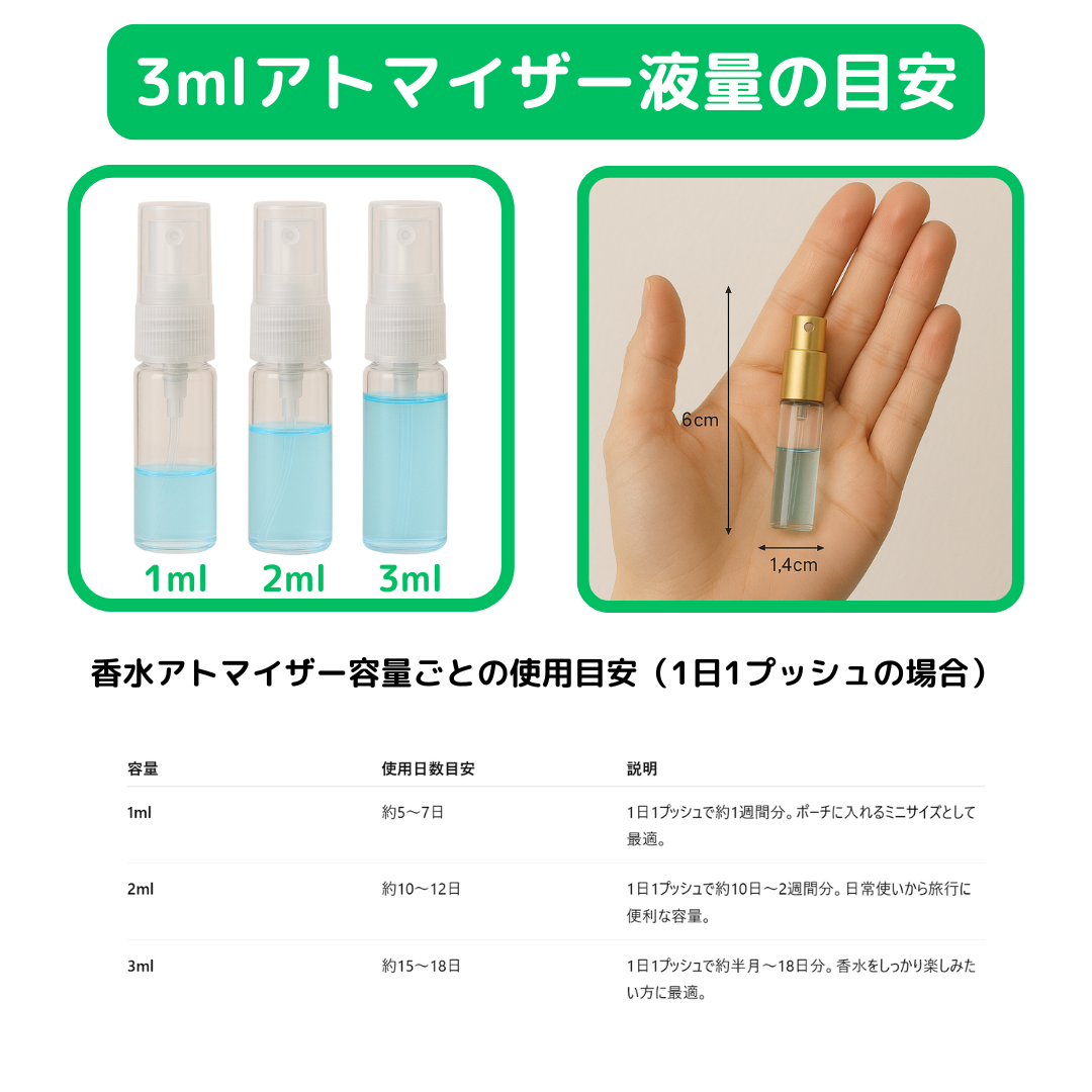 ELLAK エラケイ Musc K ムスクK オードパルファム 1ml 国内正規品 お