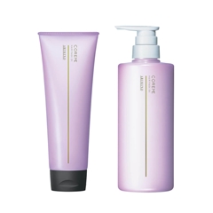まとまりが気になる方 | ARIMINO SALON PARKについて