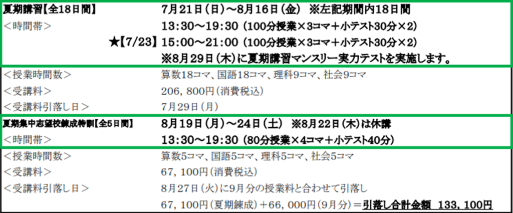 サピックス（小6）】夏期講習と夏期集中志望校錬成特訓 | 銀座美食倶楽部