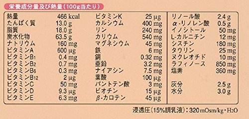 Amazon.co.jp: 森永 ニューMA-1 大缶 800g ミルクアレルギー用