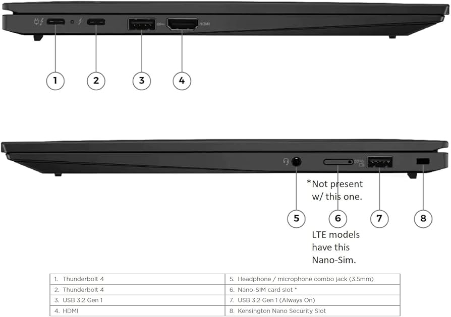 Amazon.com: Lenovo ThinkPad X1 Carbon Gen 10 Intel Core i7-1280P
