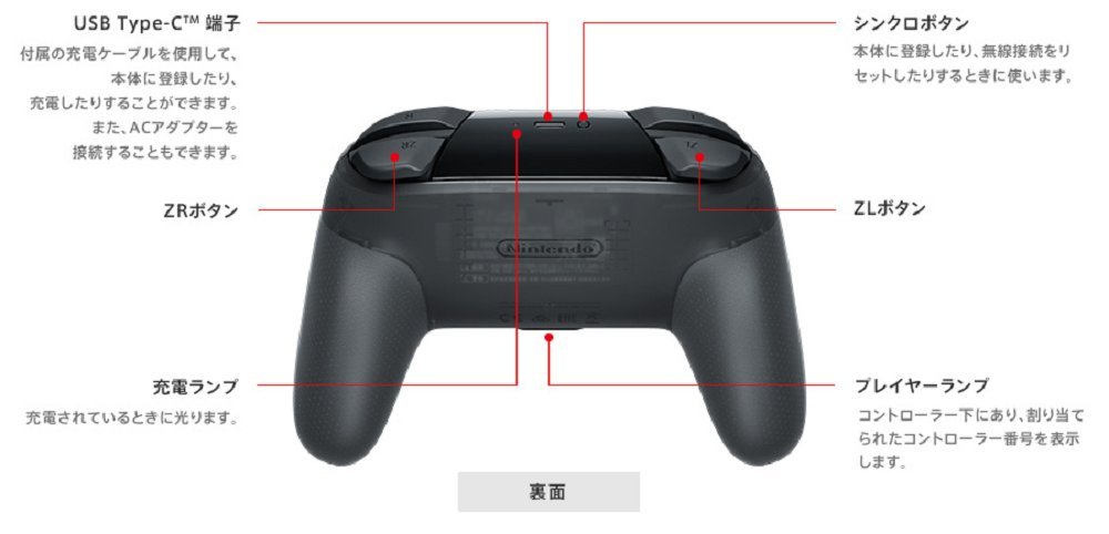 Amazon.co.jp: 【任天堂純正品】Nintendo Switch Proコントローラー