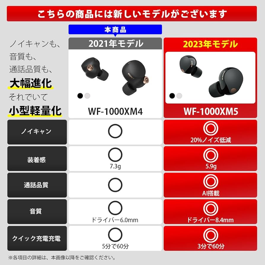 Amazon.co.jp: ソニー ワイヤレスノイズキャンセリングイヤホン WF