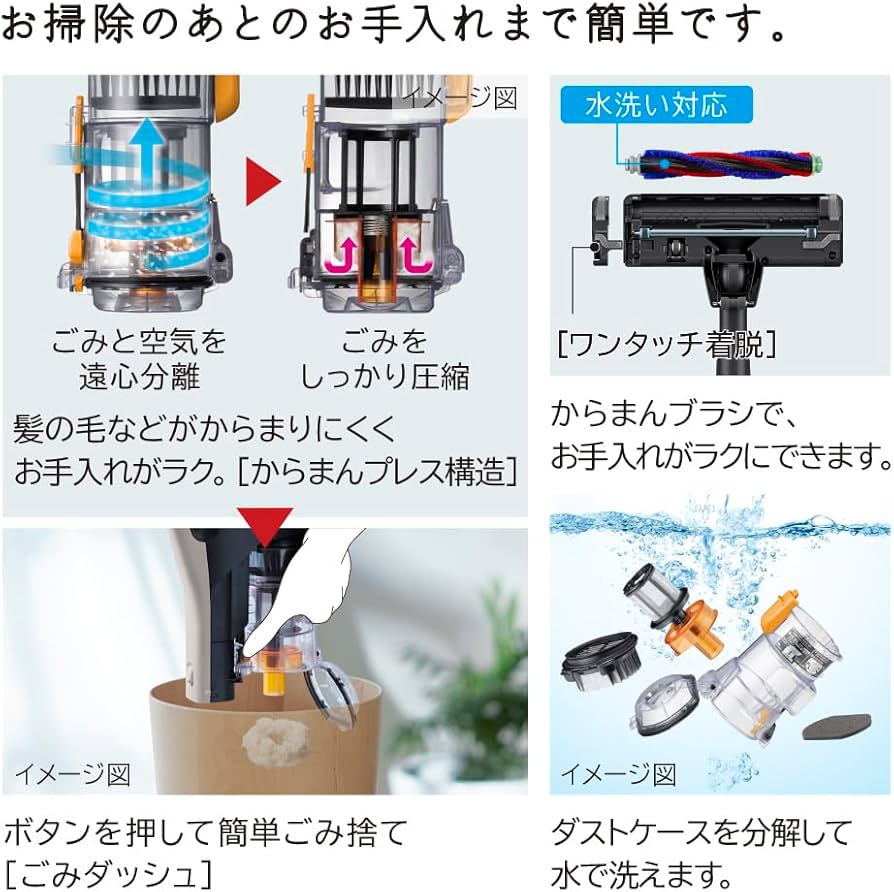 Amazon | 日立 掃除機 パワかるスティック コードレス スティック