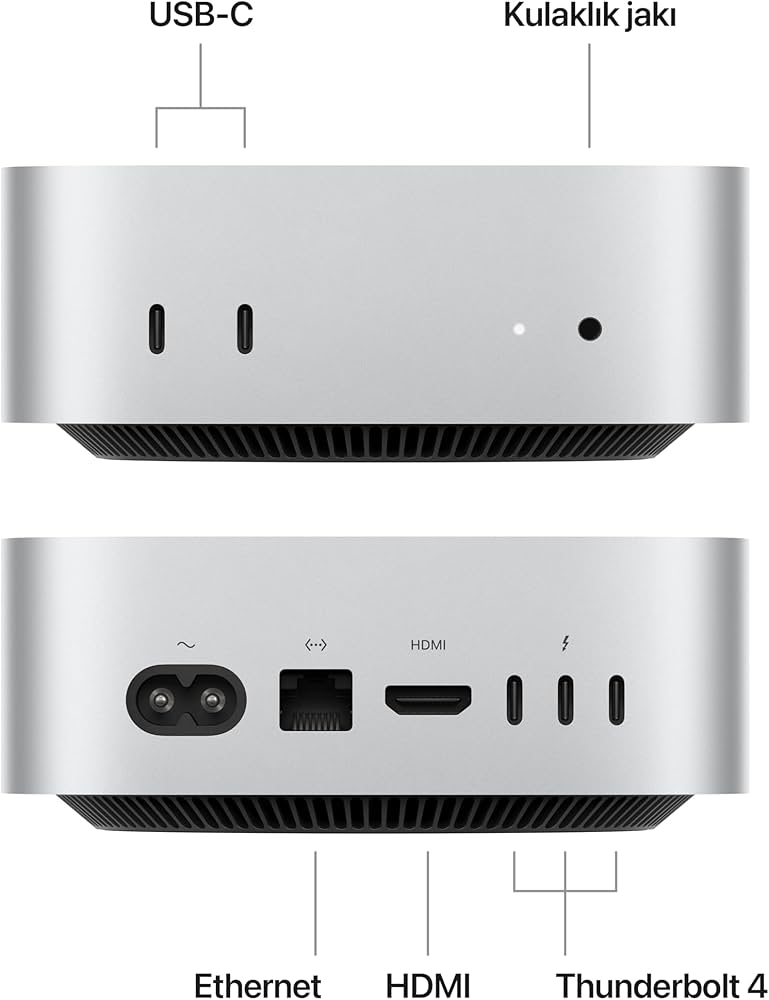 Apple Mac mini Masaüstü Bilgisayar M4 çip, 10 çekirdekli CPU ve 10