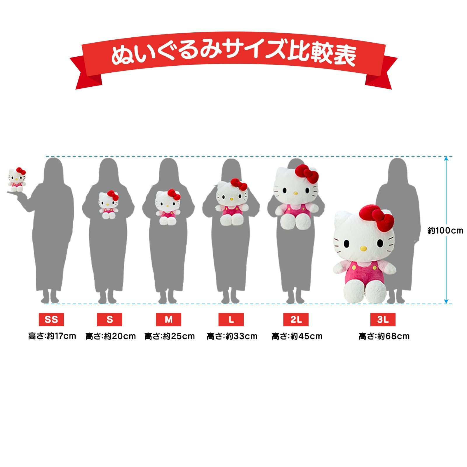 Amazon.co.jp: サンリオ(SANRIO) ハンギョドン ぬいぐるみ