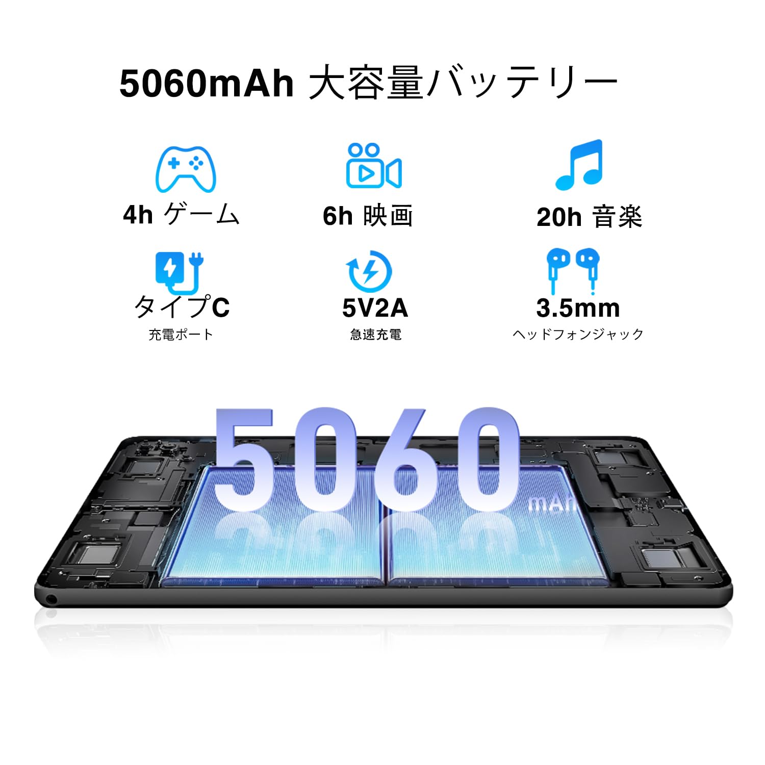 Amazon.co.jp: 【新登場 Android 16 セット版 タブレット】DOOGEE U10