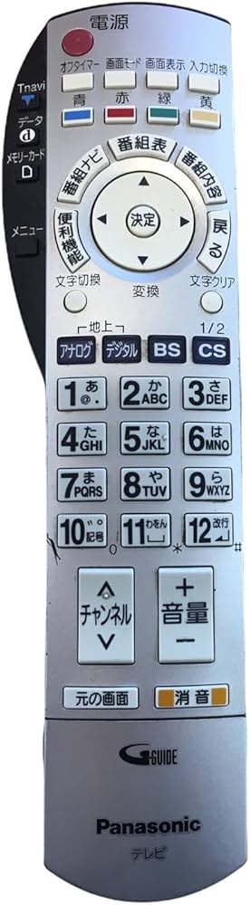Amazon.co.jp: Panasonic 液晶テレビ用リモコン EUR7649Z20 : 家電＆カメラ