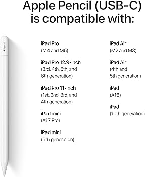 Amazon.com: Apple Pencil (USB-C): Device Compatibility Check