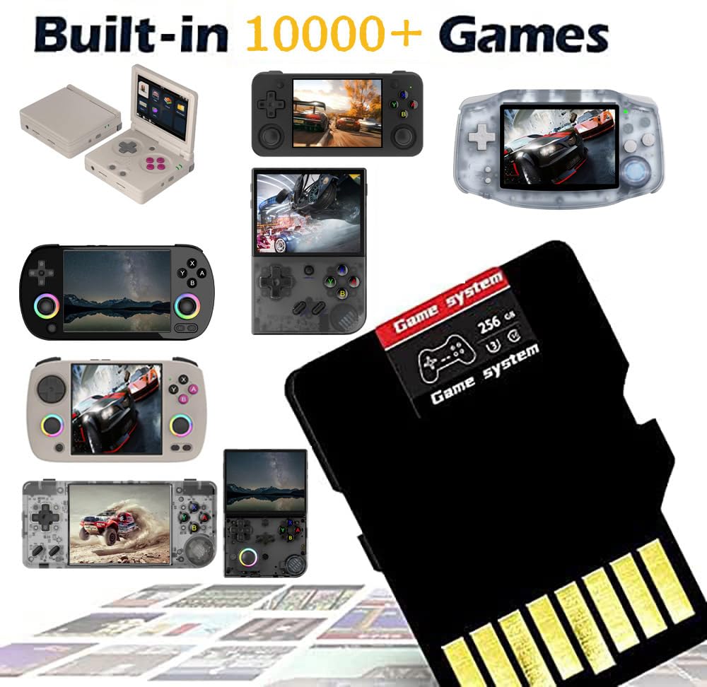 Amazon | ANBERNIC RG34XXSP/RG34XX/RG35XX+/RG35XX 2024/RG35XX Plus
