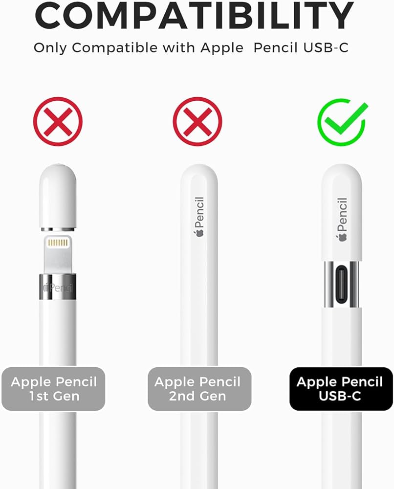 Amazon.com: TRONWIN Apple Pencil USB C Case,Silicone Sleeve