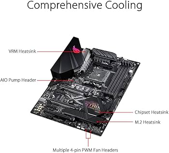 ASUS ROG Strix B450-F Gaming II AMD AM4 (3rd Gen Ryzen™) ATX
