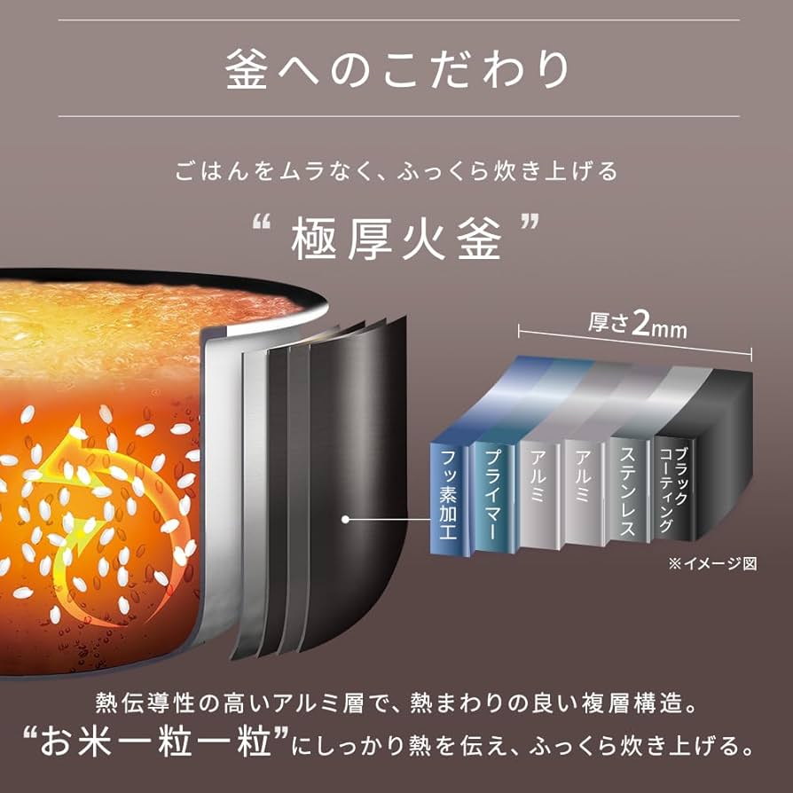 Amazon | 【お手入れ簡単/進化した早炊き】 アイリスオーヤマ 炊飯器