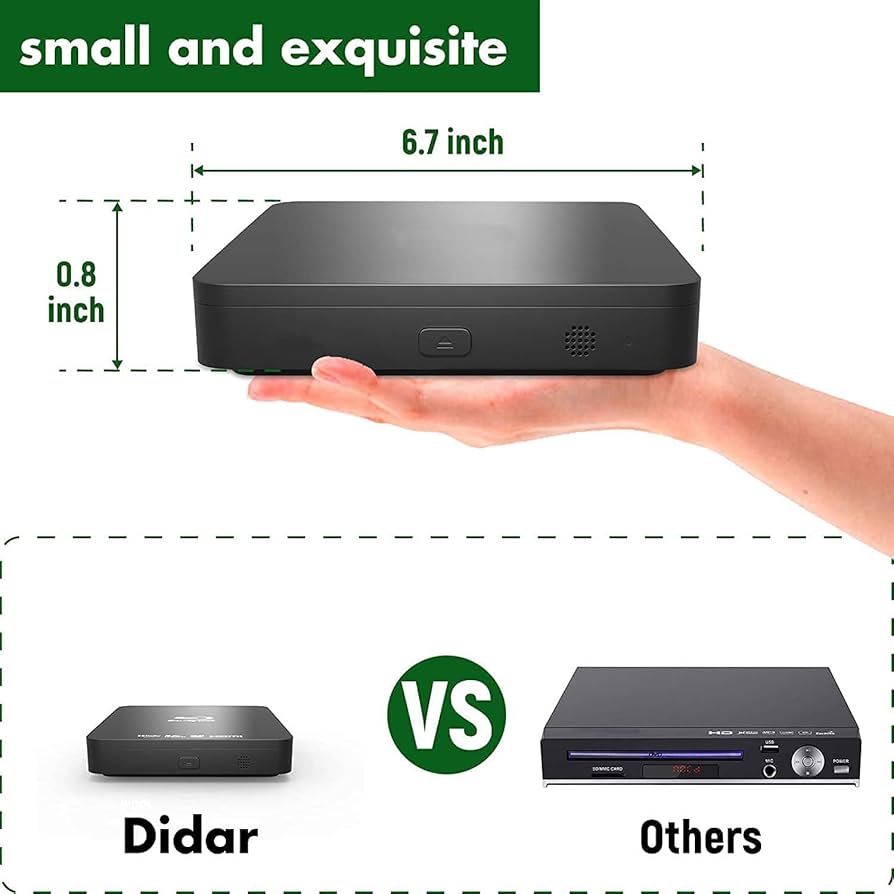 Amazon.com: Didar Blu Ray DVD Player, Ultra Mini 1080P Blue Ray