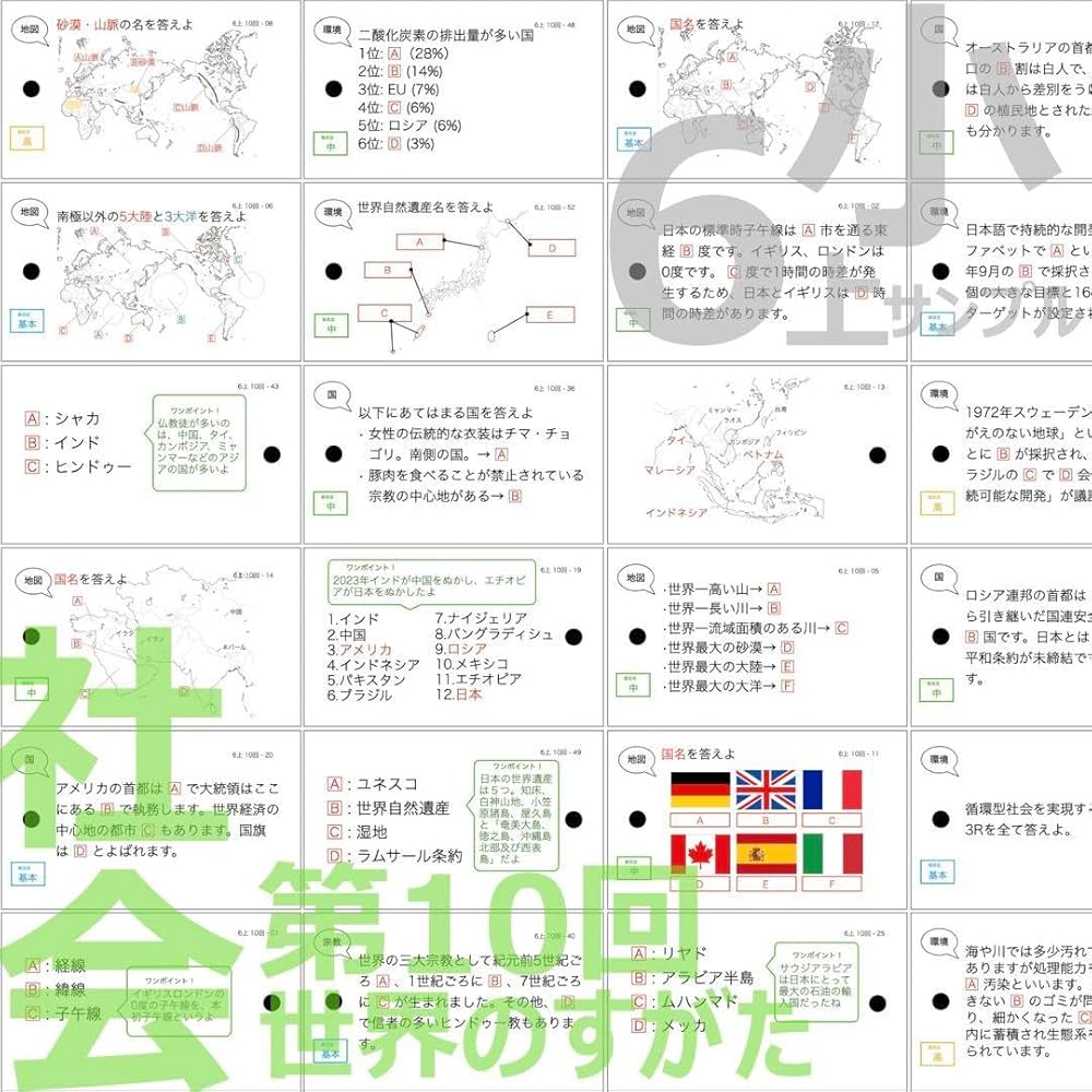 Amazon | 中学受験 暗記カード6年上 社会理科 10-13回予習シリーズ 組