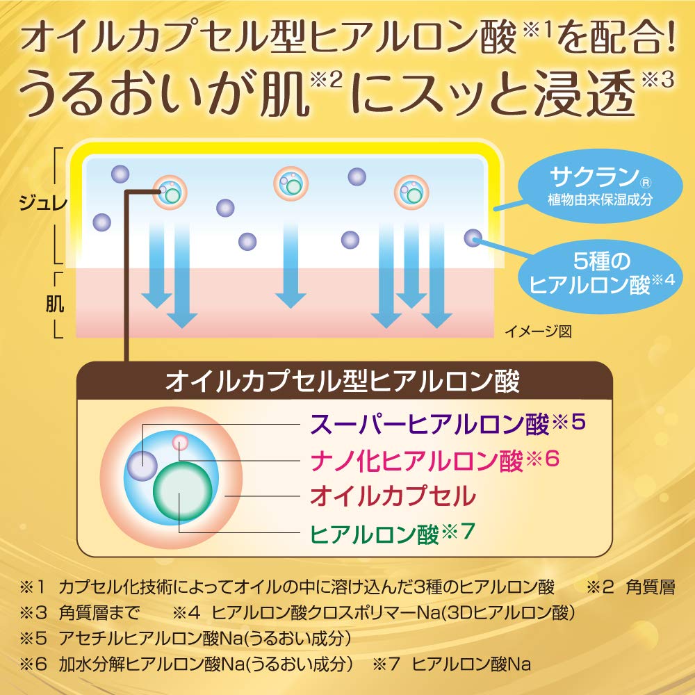 Amazon.co.jp: 肌ラボ 極潤 ヒアルロンジュレ 美容液 無香料 180mL