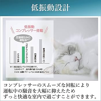Amazon | 【工事不要】 CORONA(コロナ) ウインドエアコン Relala 窓用