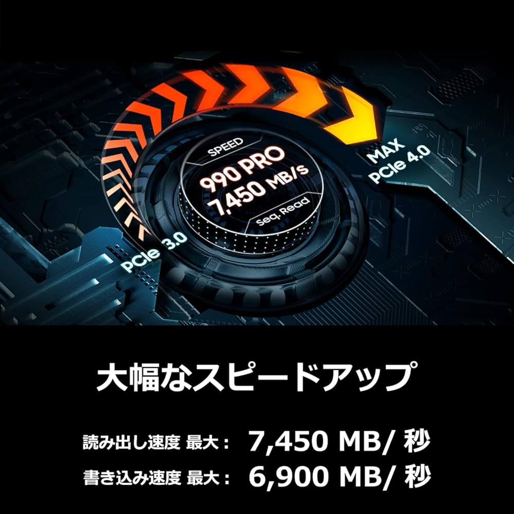 Amazon | Samsung 990 PRO 4TB PCIe Gen 4.0 x4 (最大転送速度 7,450MB