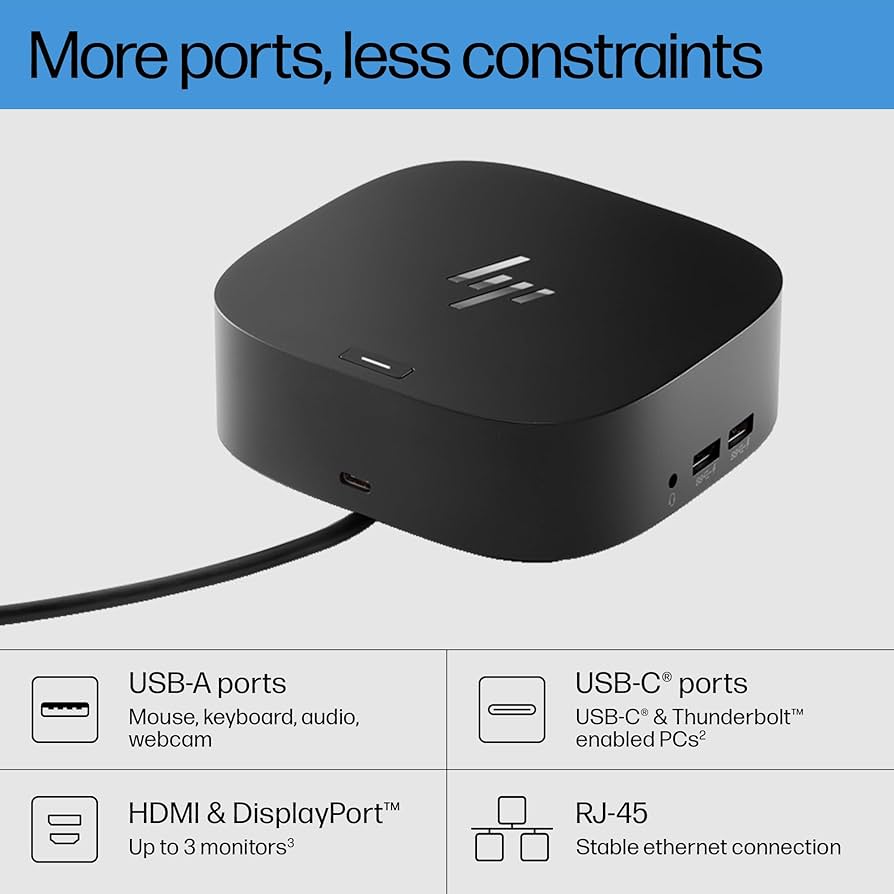 Amazon.com: HP USB-C Dock G5-11-in-1 Adapter for Both USB-C and