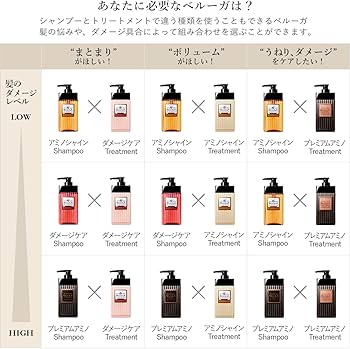 Amazon | ベルーガ アミノ酸 トリートメント アミノダメージケア 400ml