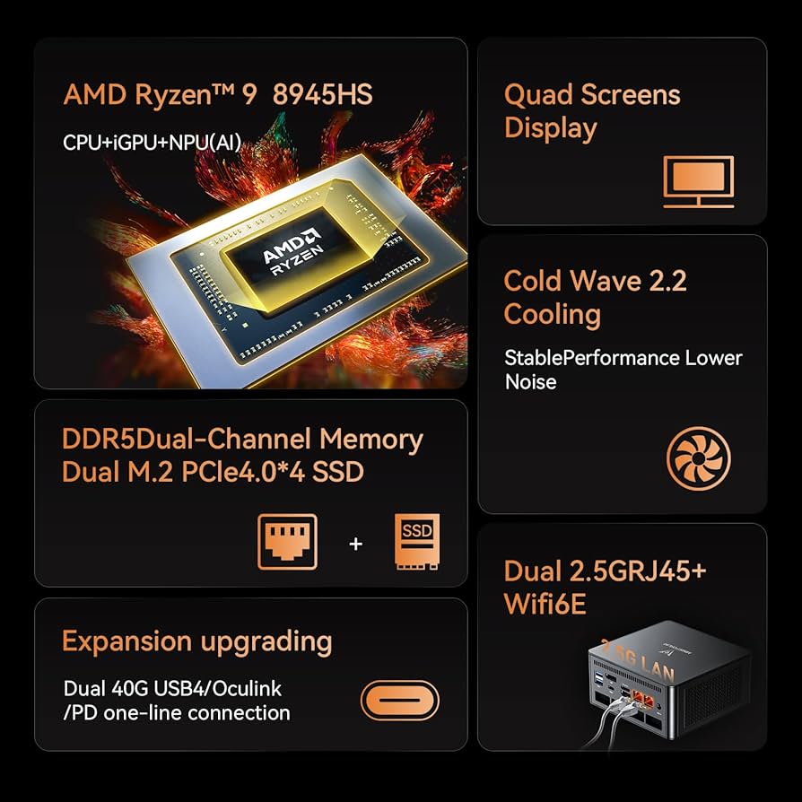 Amazon.com: MINISFORUM UM890 Pro Mini PC, AMD Ryzen 9 8945HS (up