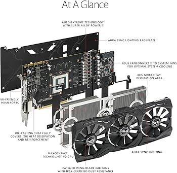 Amazon.com: ASUS ROG STRIX GeForce GTX 1080 TI 11GB VR Ready 5K HD