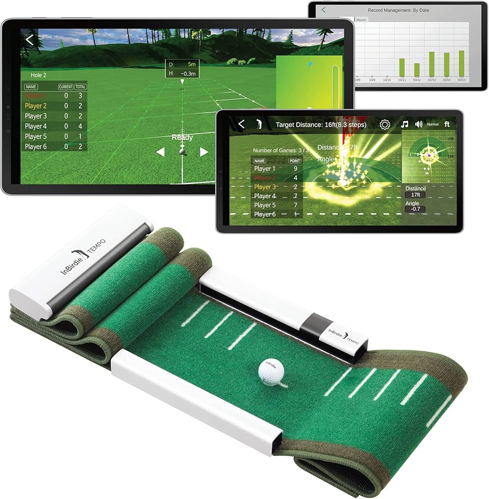 Amazon | InBirdie Tempo パッティングマット パッティングスイング