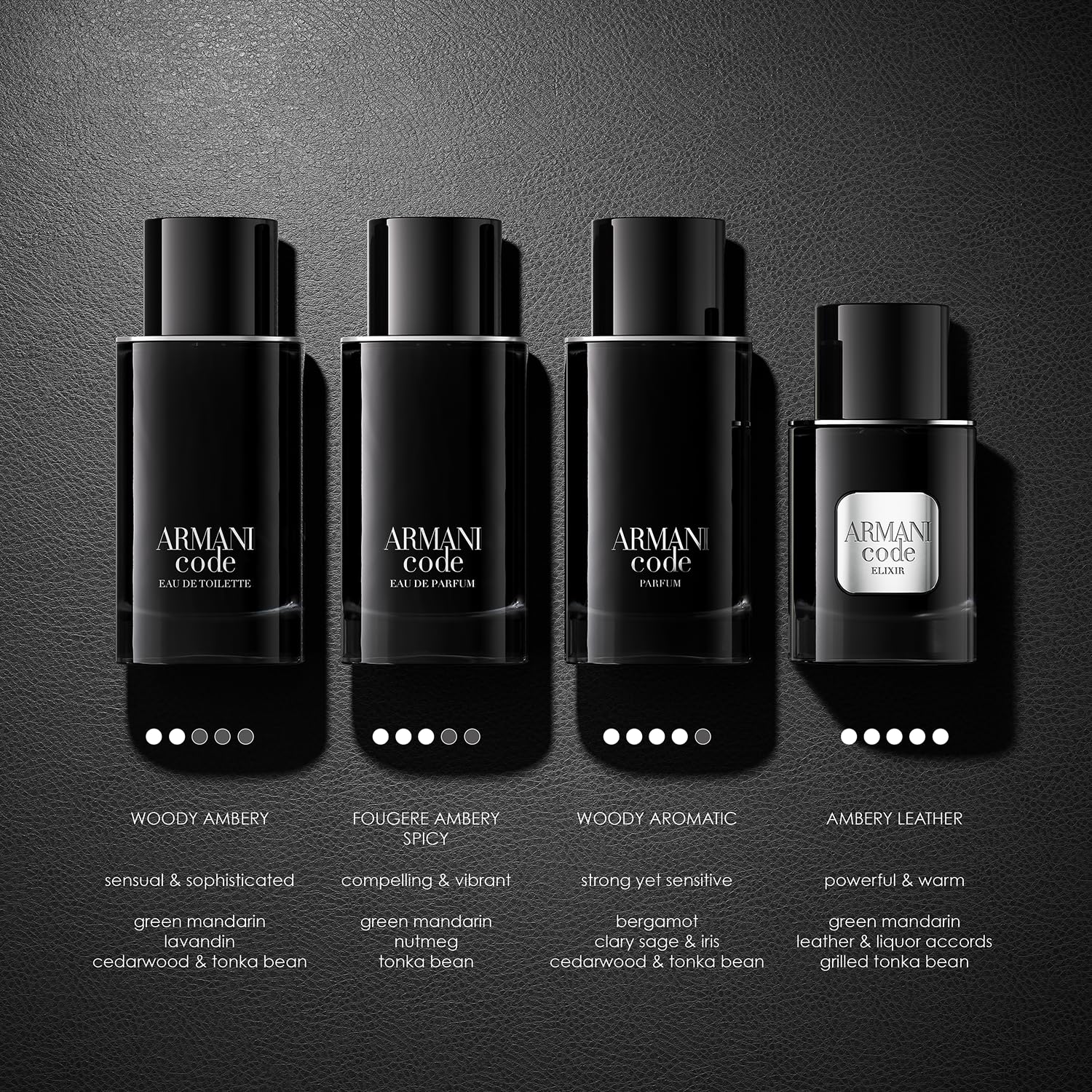 Amazon | Giorgio Armani Code Parfum Spray (Refillable) Men 2.5 oz