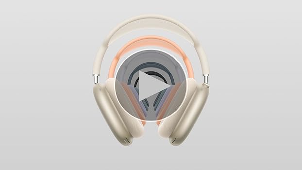 Amazon.com: Apple AirPods Max Wireless Over-Ear Headphones, Active