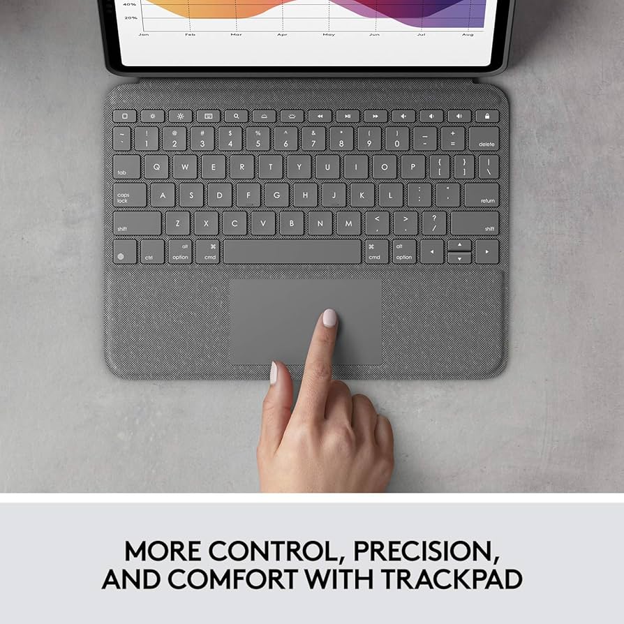 Logitech Folio Touch iPad Keyboard Case with Trackpad and Smart