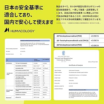 Amazon | 【公式】HUMACOLOGY Formula No.1 CBDオイル濃度10% 含有量