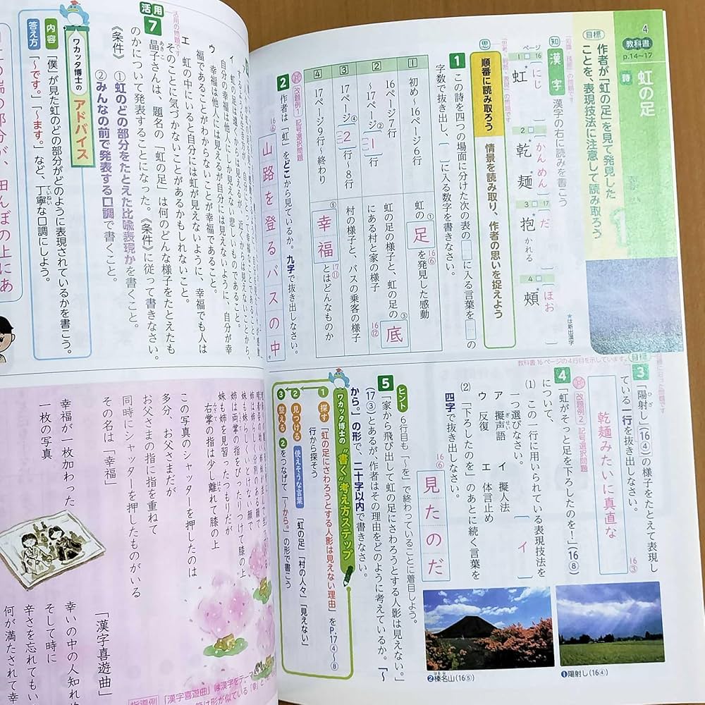 Amazon.co.jp: 2024年度版「新・基礎の学習 国語 2年 教育出版版【教師