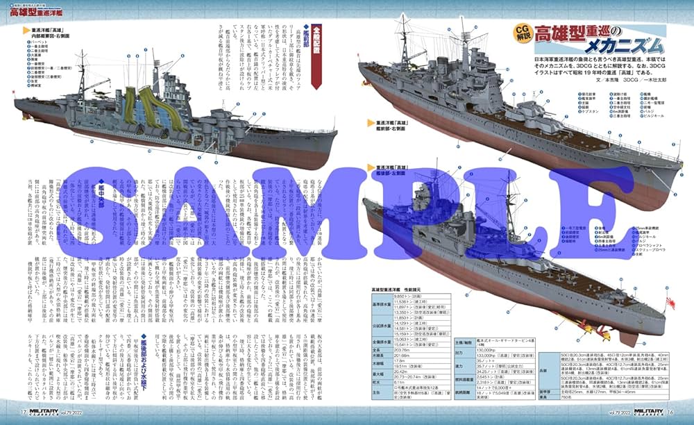 妙高型重巡 高雄型重巡 完全ガイド | 本吉 隆, こがしゅうと, 松田