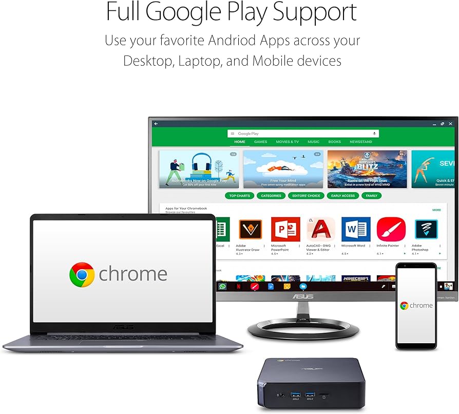 Amazon.com: ASUS Chromebox 3 Mini PC with Intel Core i7-8550U