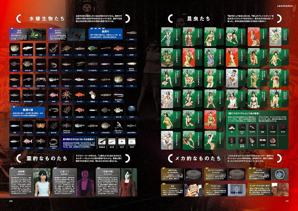 Amazon.co.jp: 龍大全2 漢たちの軌跡 ―龍が如く人物録― : ファミ通書籍