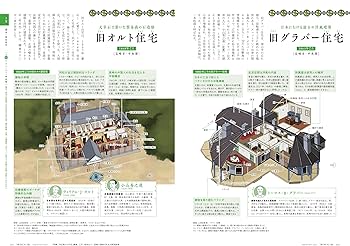 Amazon.co.jp: 建築知識2025年9月号 旧石器から平安、鎌倉、江戸、昭和