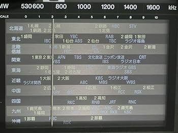 Amazon.co.jp: SONY FM/AM/ラジオNIKKEIポータブルラジオ ICF-EX5MK2