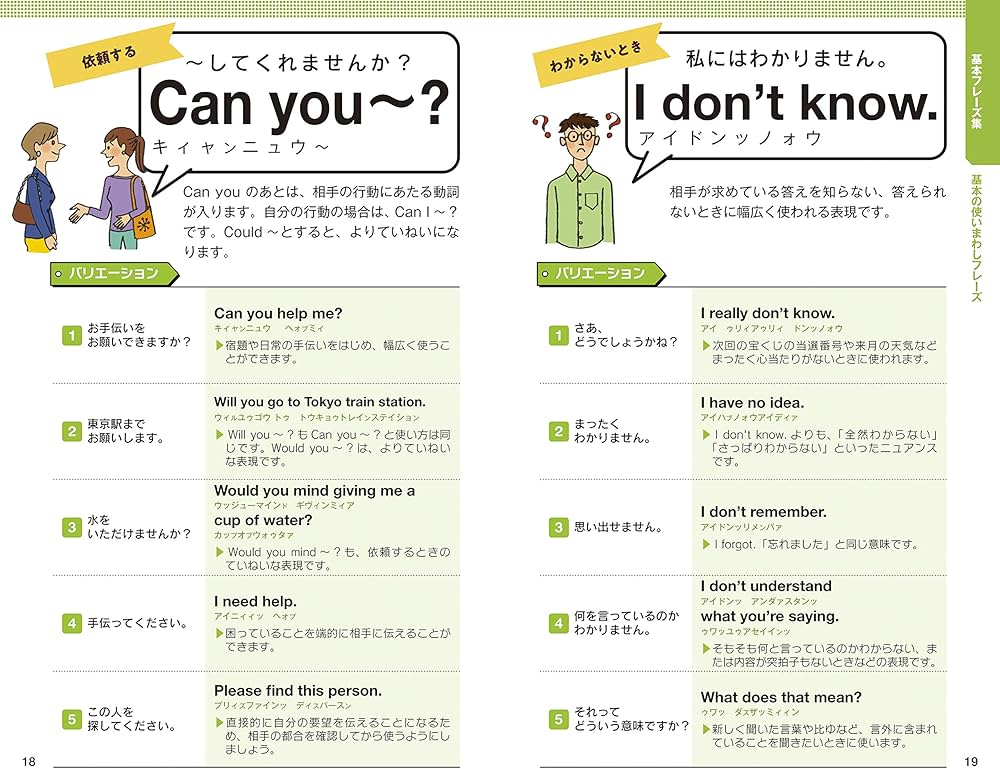 日常英会話 伝わるフレーズ集 | GOOVER ENGLISH SCHOOL |本 | 通販