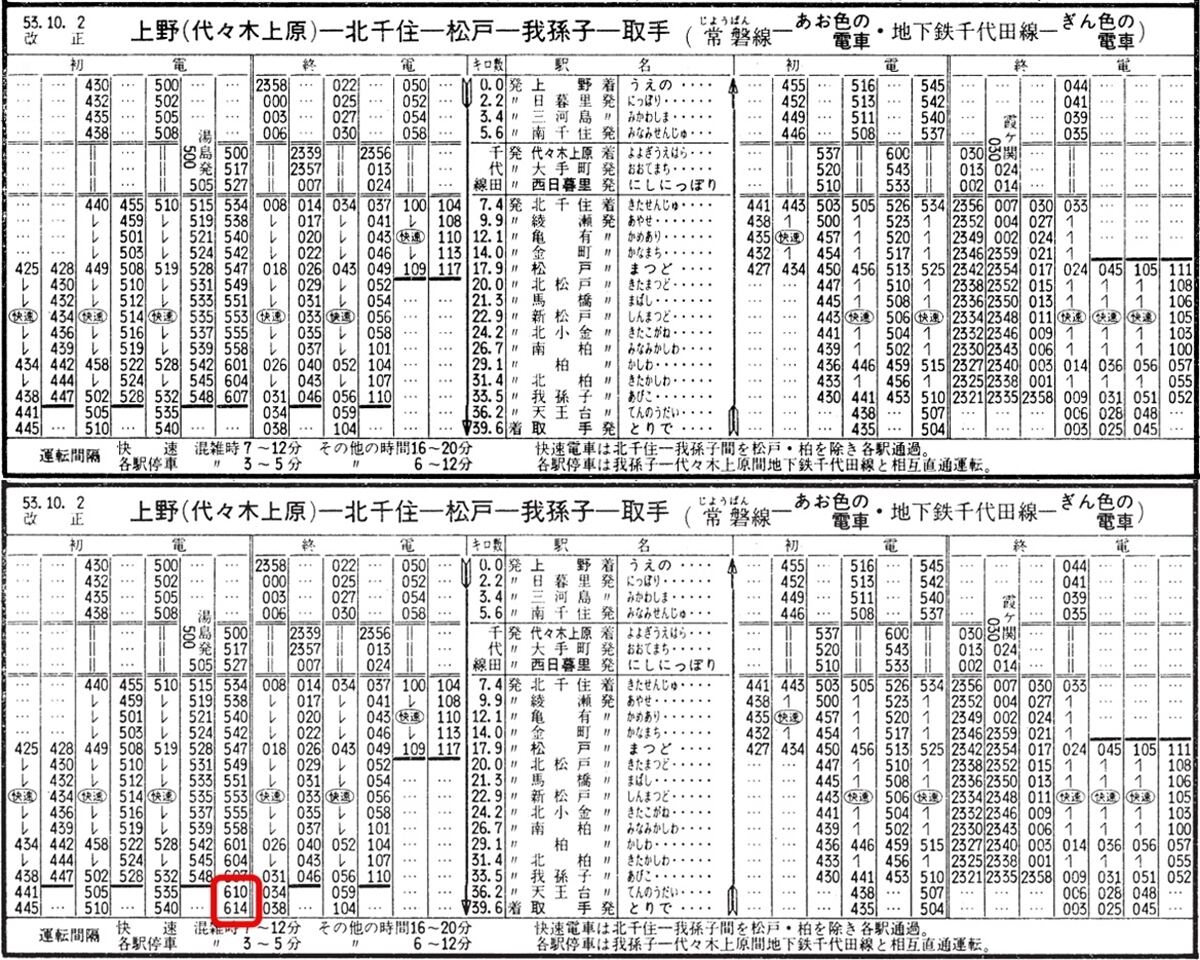 ごお・さん・とお」ダイヤ改正の時刻表、間違いを探せ! 新刊発売