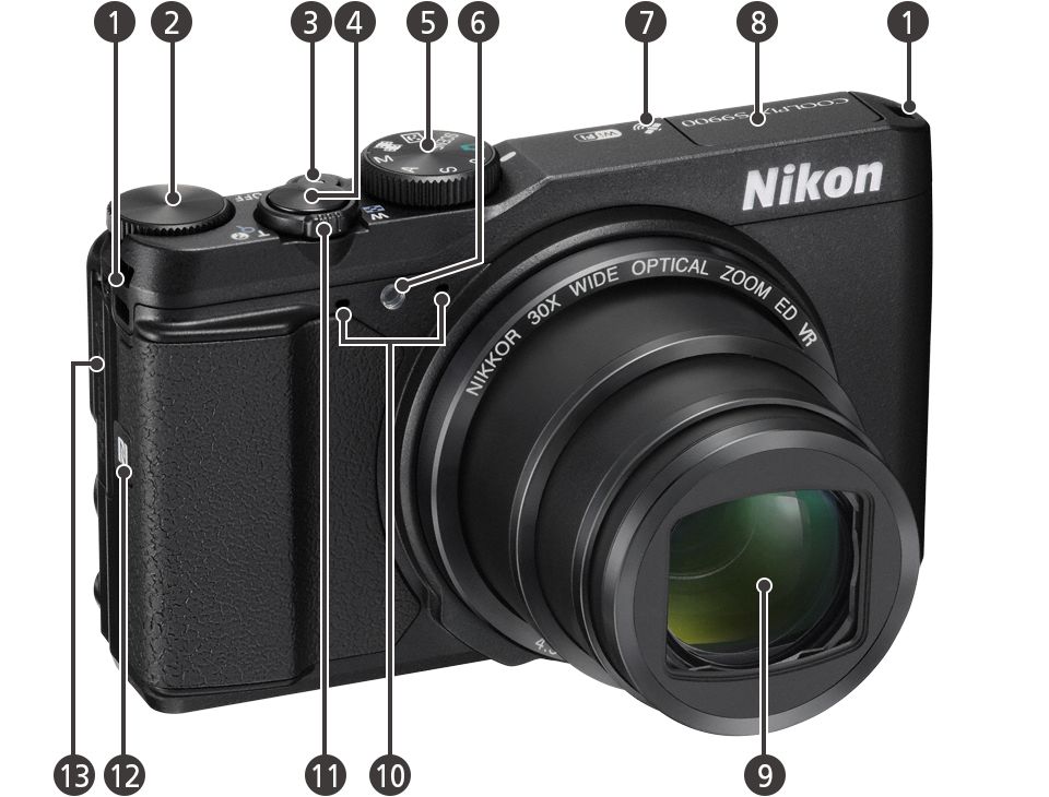 COOLPIX S9900 - 各部名称 | 一眼レフカメラ | ニコン