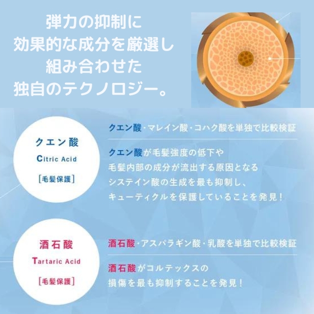 ホーユー プロマスター ケアプレックス No.1 670ml｜ 処理剤 | FIVE